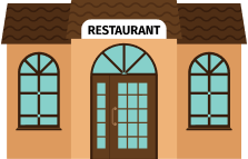 Restoranlar